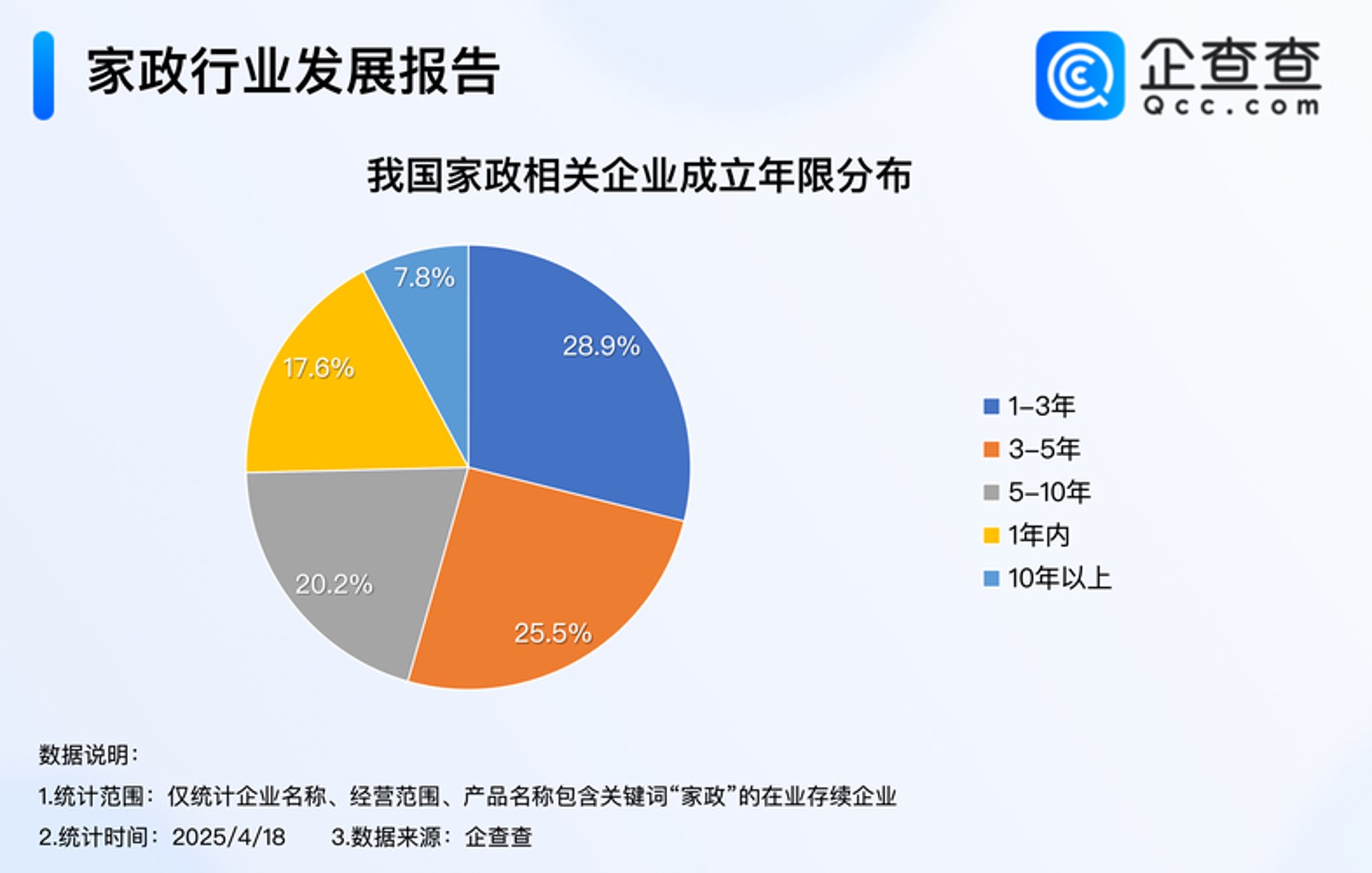 壹镀汽车科技